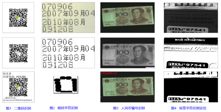 XAVIS字符码识别分类案例