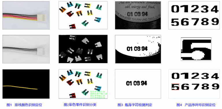 XAVIS工件识别分类案例
